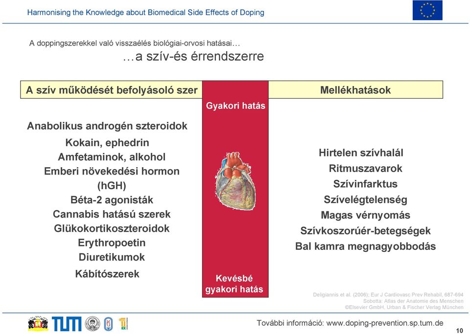 Gyakori hatás Kevésbé gyakori hatás Mellékhatások Hirtelen szívhalál Ritmuszavarok Szívinfarktus Szívelégtelenség Magas vérnyomás Szívkoszorúér-betegségek Bal