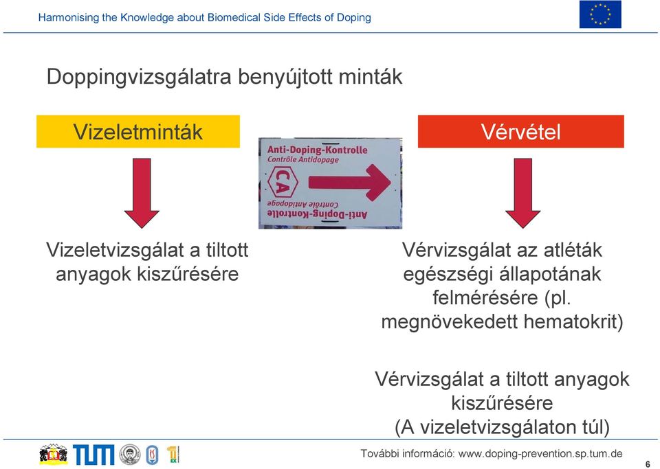 atléták egészségi állapotának felmérésére (pl.