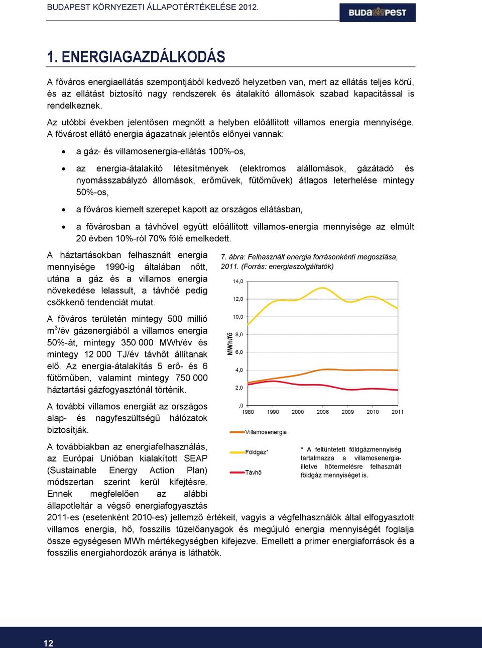 A fővárost ellátó energia ágazatnak jelentős előnyei vannak: a gáz- és villamosenergia-ellátás 100%-os, az energia-átalakító létesítmények (elektromos alállomások, gázátadó és nyomásszabályzó