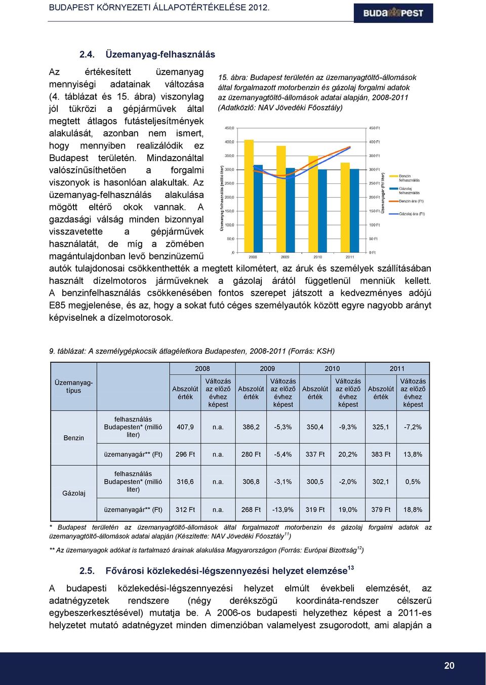 Mindazonáltal valószínűsíthetően a forgalmi viszonyok is hasonlóan alakultak. Az üzemanyag-felhasználás alakulása 15.