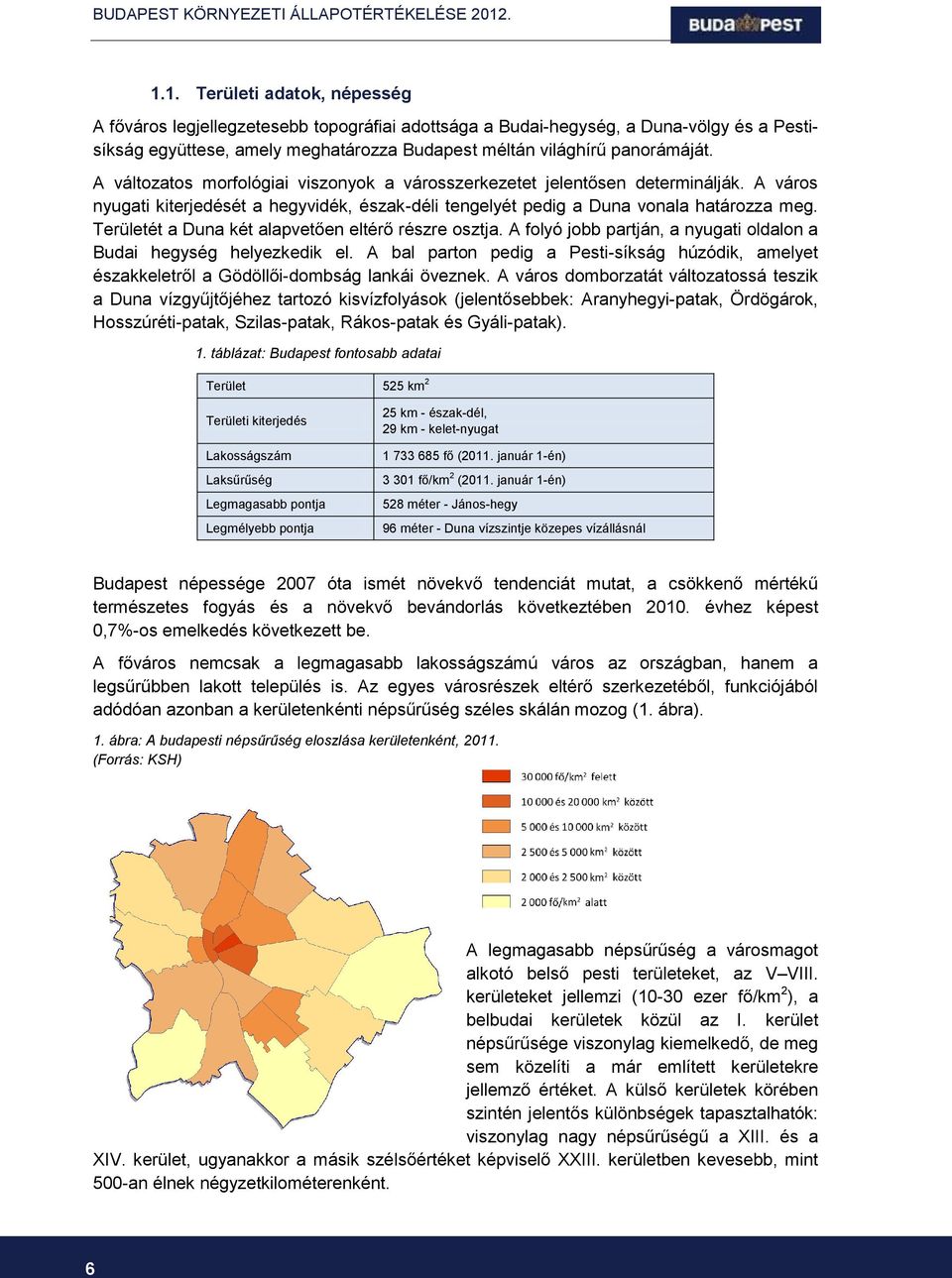 Területét a Duna két alapvetően eltérő részre osztja. A folyó jobb partján, a nyugati oldalon a Budai hegység helyezkedik el.