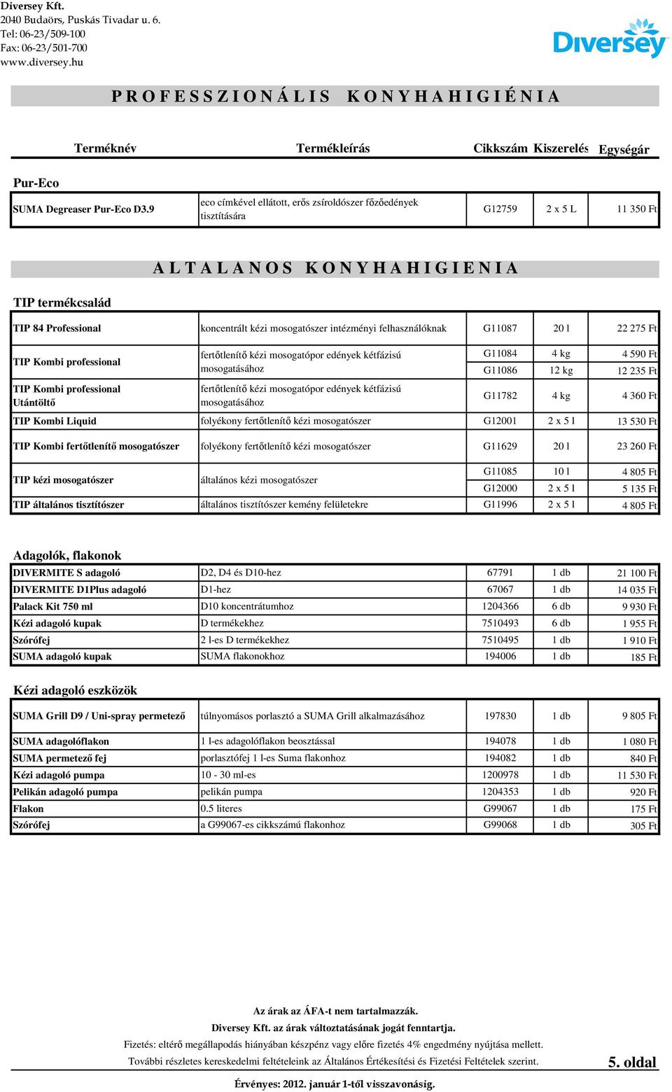 mosogatószer intézményi felhasználóknak G11087 22 275 Ft TIP Kombi professional TIP Kombi professional Utántöltő TIP Kombi Liquid TIP Kombi fertőtlenítő mosogatószer fertőtlenítő kézi mosogatópor