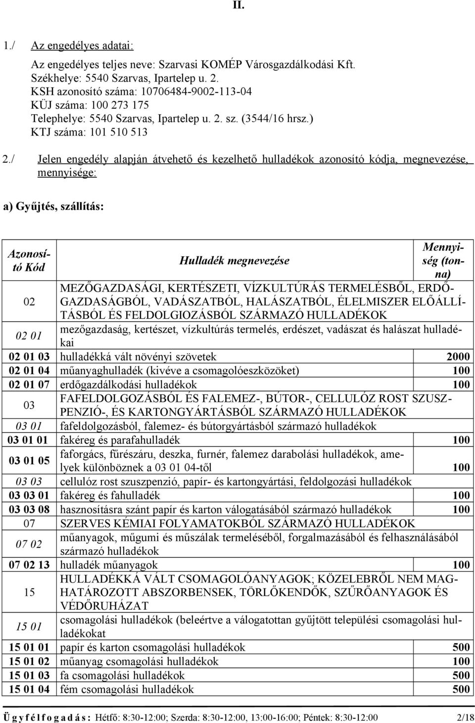 / Jelen engedély alapján átvehető és kezelhető hulladékok azonosító kódja, megnevezése, mennyisége: a) Gyűjtés, szállítás: Azonosító Kód 02 02 01 Mennyiség (ton- Hulladék megnevezése na)