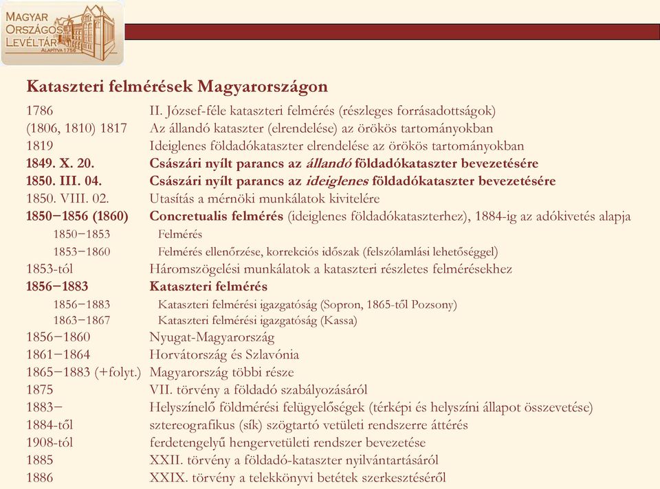 tartományokban 1849. X. 20. Császári nyílt parancs az állandó földadókataszter bevezetésére 1850. III. 04. Császári nyílt parancs az ideiglenes földadókataszter bevezetésére 1850. VIII. 02.