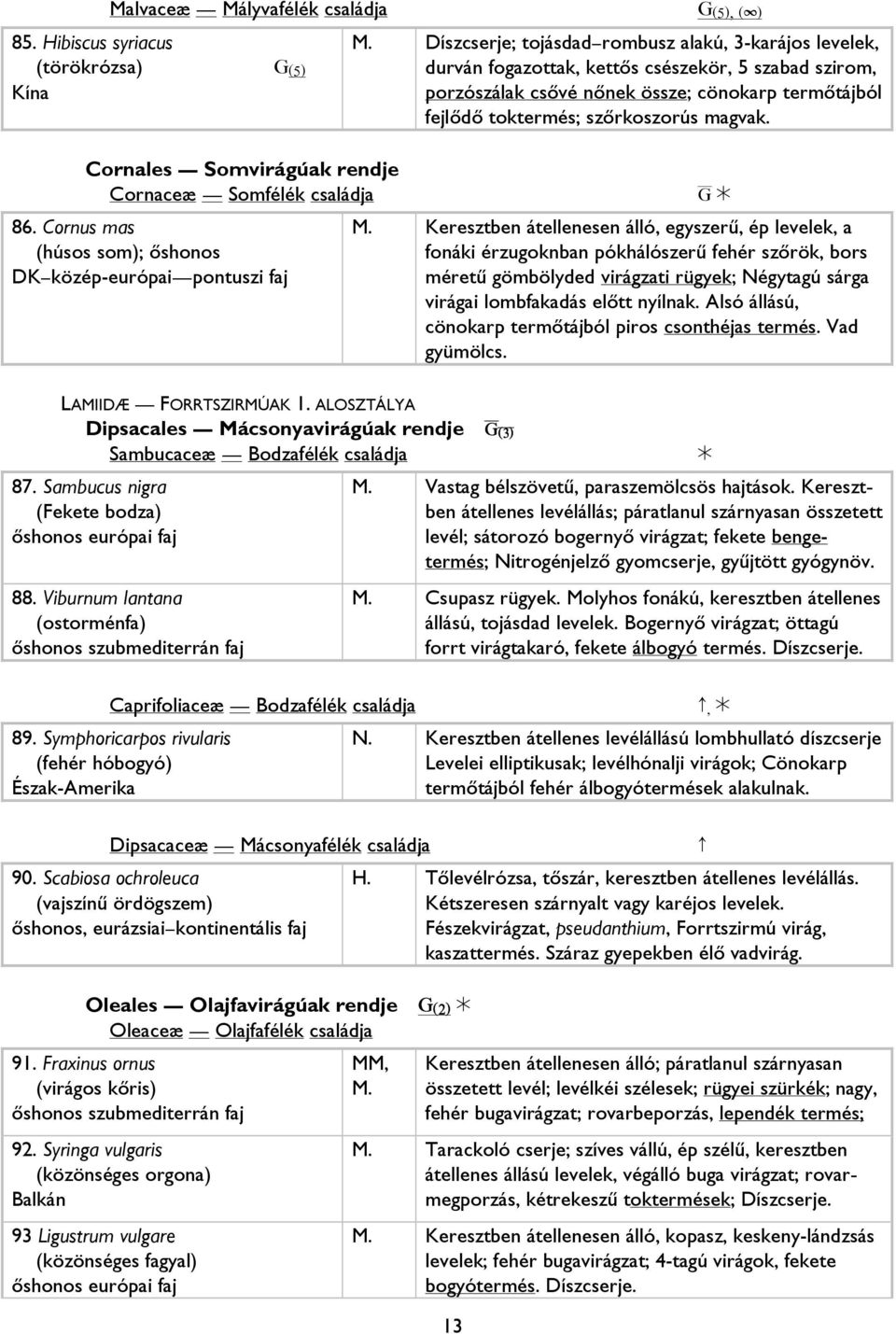 toktermés; szőrkoszorús magvak. Cornales Somvirágúak rendje Cornaceæ Somfélék családja 86. Cornus mas (húsos som); őshonos DK közép-európai pontuszi faj LAMIIDÆ FORRTSZIRMÚAK 1.