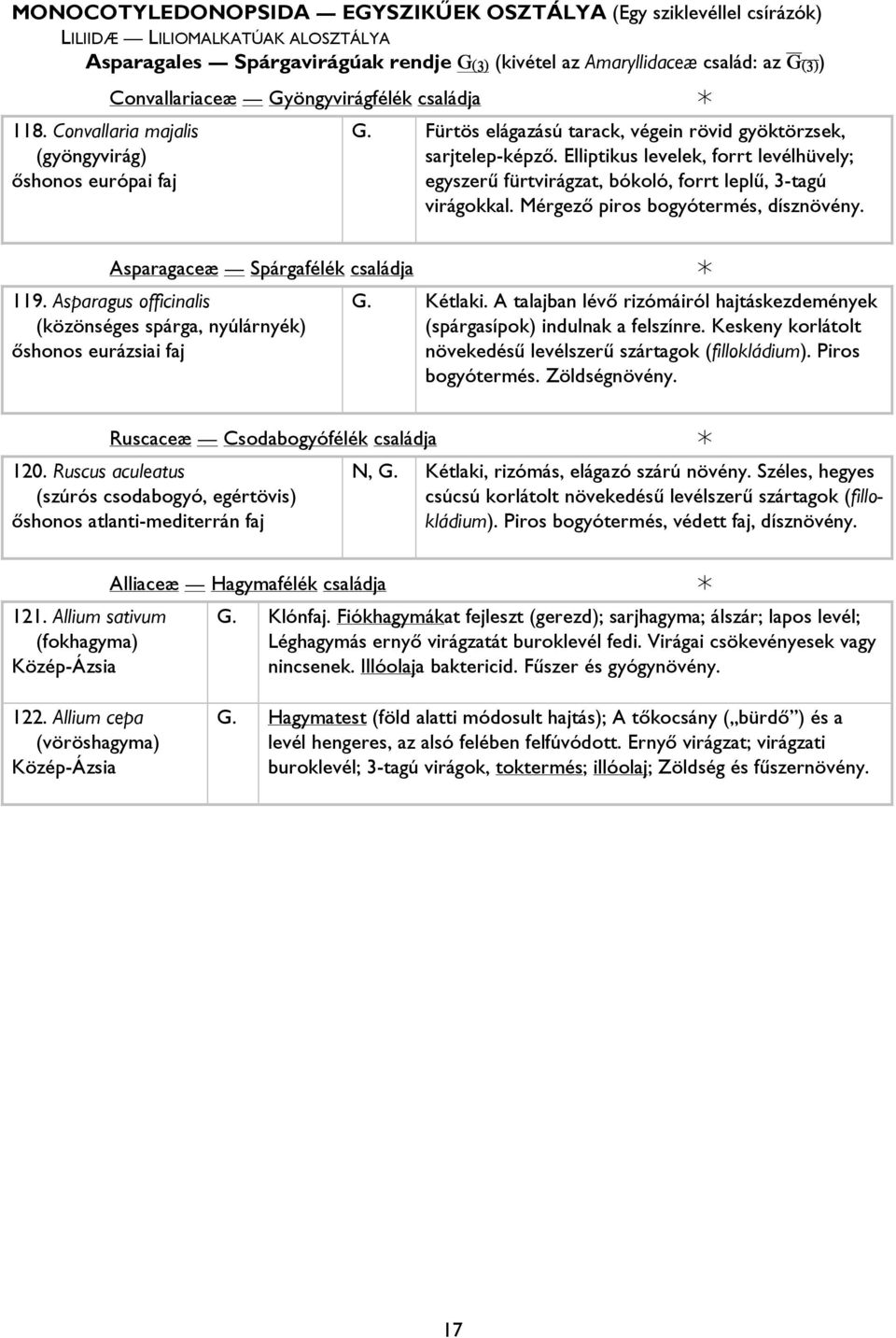 Elliptikus levelek, forrt levélhüvely; egyszerű fürtvirágzat, bókoló, forrt leplű, 3-tagú virágokkal. Mérgező piros bogyótermés, dísznövény. Asparagaceæ Spárgafélék családja 119.