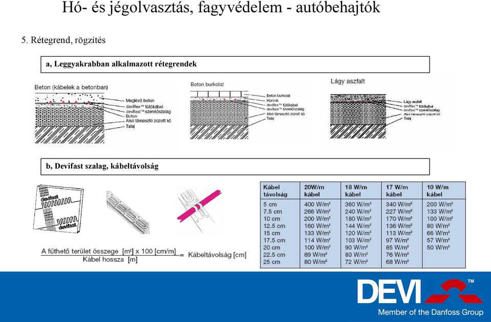 Rétegrend, rögzítés a, Leggyakrabban