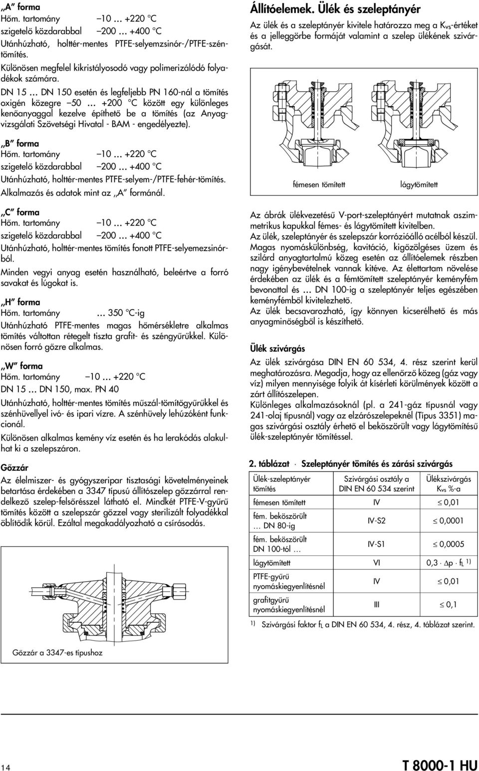 DN 15 DN 150 esetén és legfeljebb PN 160-nál a tömítés oxigén közegre 50 +200 C között egy különleges kenõanyaggal kezelve építhetõ be a tömítés (az Anyagvizsgálati Szövetségi Hivatal - BAM -