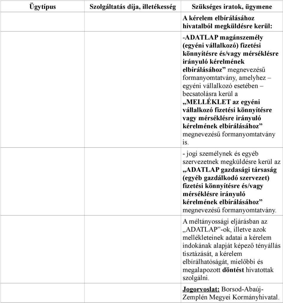 mérséklésre irányuló kérelmének elbírálásához megnevezésű formanyomtatvány is.