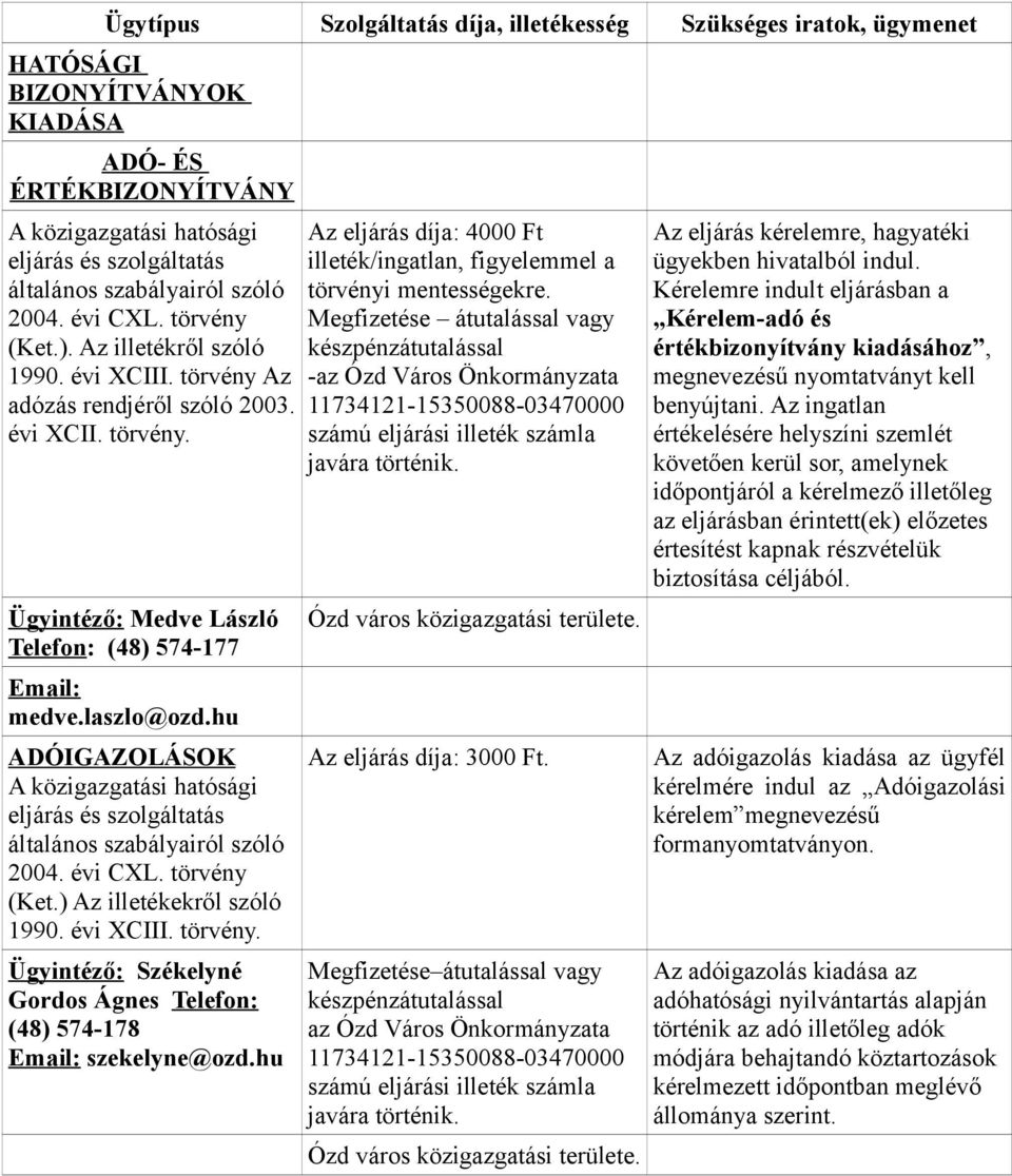 hu ADÓIGAZOLÁSOK A közigazgatási hatósági eljárás és szolgáltatás általános szabályairól szóló 2004. évi CXL. törvény (Ket.) Az illetékekről szóló 1990. évi XCIII. törvény. Ügyintéző: Székelyné Gordos Ágnes Telefon: (48) 574-178 Email: szekelyne@ozd.