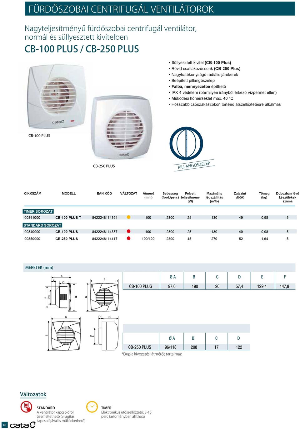 max. 40 C Hosszabb csőszakaszokon történő átszellőztetésre alkalmas CB-00 PLUS CB-250 PLUS Pillangószelep cikkszám modell ean kód változat Átmérő (mm) Sebesség Felvett (ford.