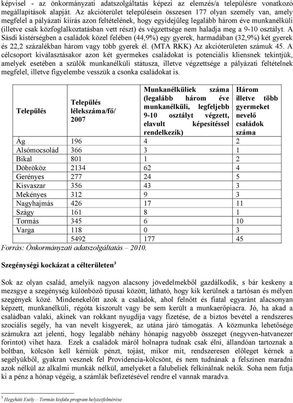 vett részt) és végzettsége nem haladja meg a 9-10 osztályt.