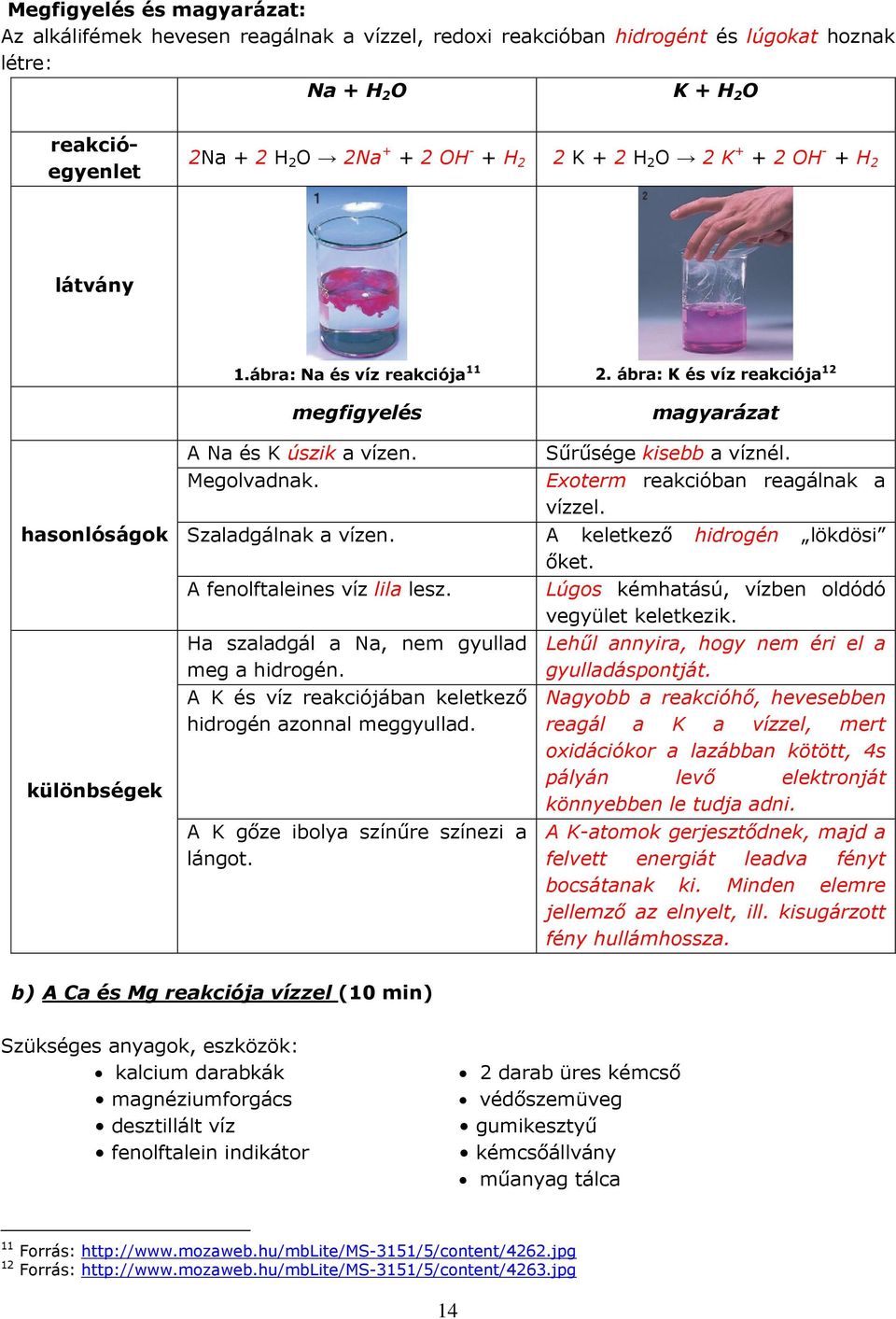 Sűrűsége kisebb a víznél. Exoterm reakcióban reagálnak a vízzel. Szaladgálnak a vízen. A keletkező hidrogén lökdösi őket. A fenolftaleines víz lila lesz.