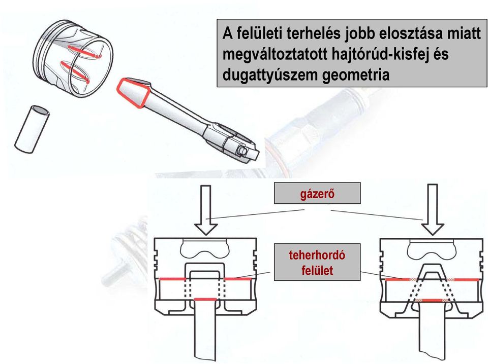 megváltoztatott