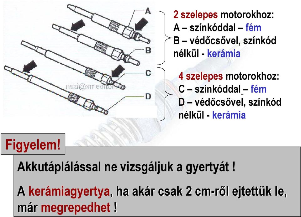 kerámia 4 szelepes motorokhoz: C színkóddal fém D védőcsővel, színkód