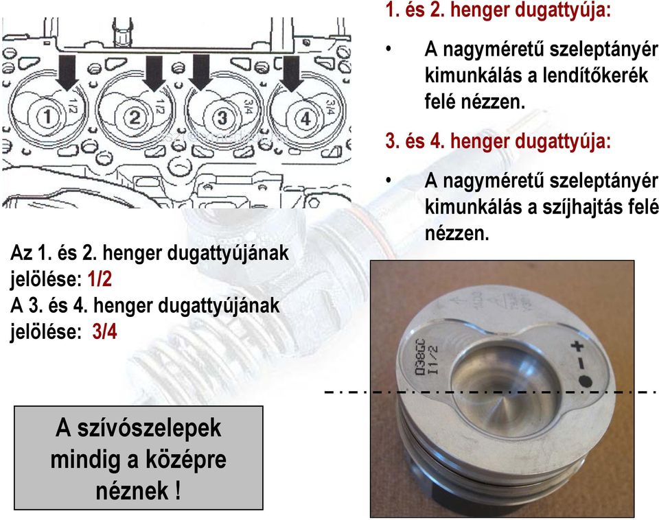 nézzen. 3. és 4. henger dugattyúja: Az  henger dugattyújának jelölése: 1/2 A 3.