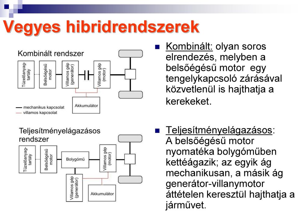 Teljesítményelágazásos: A belsőégésű motor nyomatéka bolygóműben kettéágazik; az