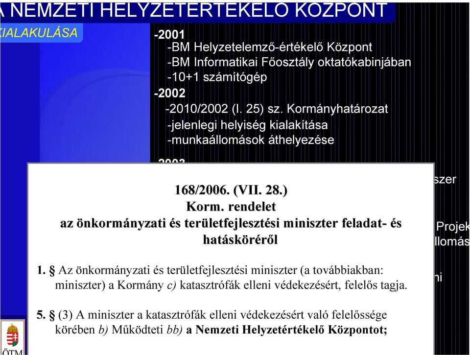 . rendelet az önkormányzati -IHM és területfejlesztési Védelem Biztonságfejlesztési miniszter feladat- Tárcaközi és Projek keretében hatásköréről fejlesztés (40 millió Ft 19+1 munkaállomás -2005 1.