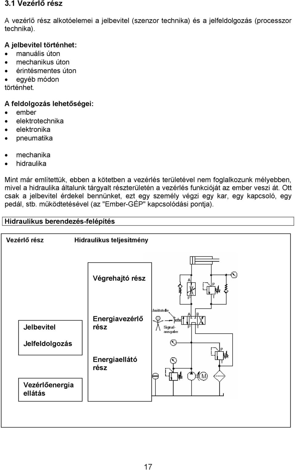 A feldolgozás lehetőségei: ember elektrotechnika elektronika pneumatika mechanika hidraulika Mint már említettük, ebben a kötetben a vezérlés területével nem foglalkozunk mélyebben, mivel a