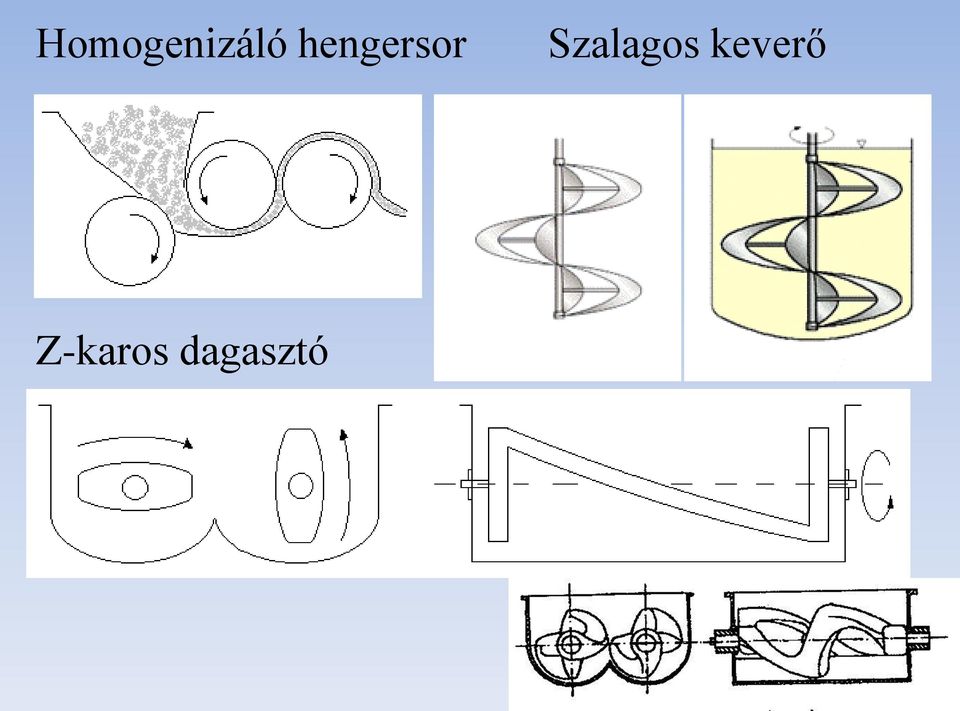 Szalagos