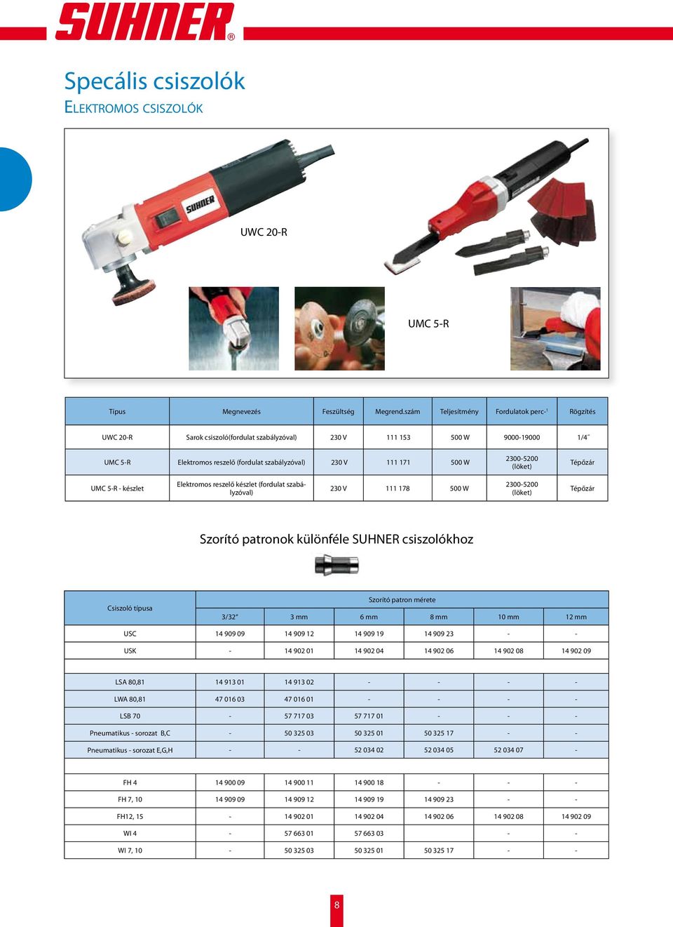 2300-5200 (löket) Tépőzár UMC 5-R - készlet Elektromos reszelő készlet (fordulat szabályzóval) 230 V 111 178 500 W 2300-5200 (löket) Tépőzár Szorító patronok különféle SUHNER csiszolókhoz Csiszoló