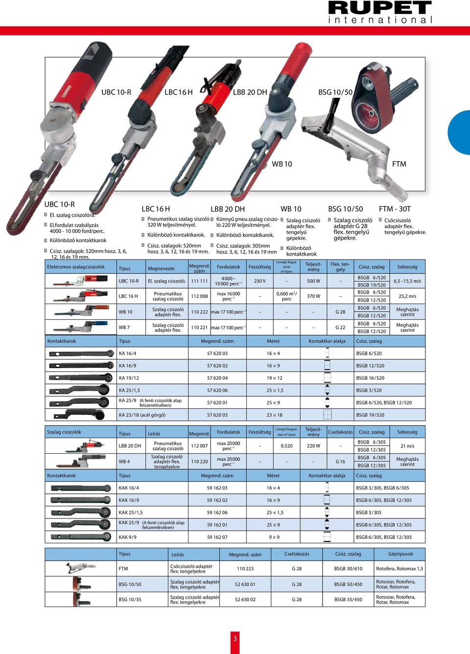 Csisz. szalagok: 520mm hosz. 3, 6, 12, 16 és 19 mm. Pneumatikus szalag csiszoló Szalag csiszoló adaptér flex. Szalag csiszoló adaptér flex. 112 008 LBB 20 DH Könnyű pneu.