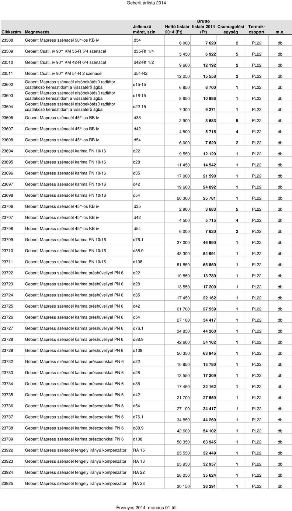 ív 90 KM 54-R 2 szénacél d54-r2 23602 23603 23604 Geberit Mapress szénacél alsóbekötésű radiátor csatlakozó keresztidom a visszatérő ágba Geberit Mapress szénacél alsóbekötésű radiátor csatlakozó