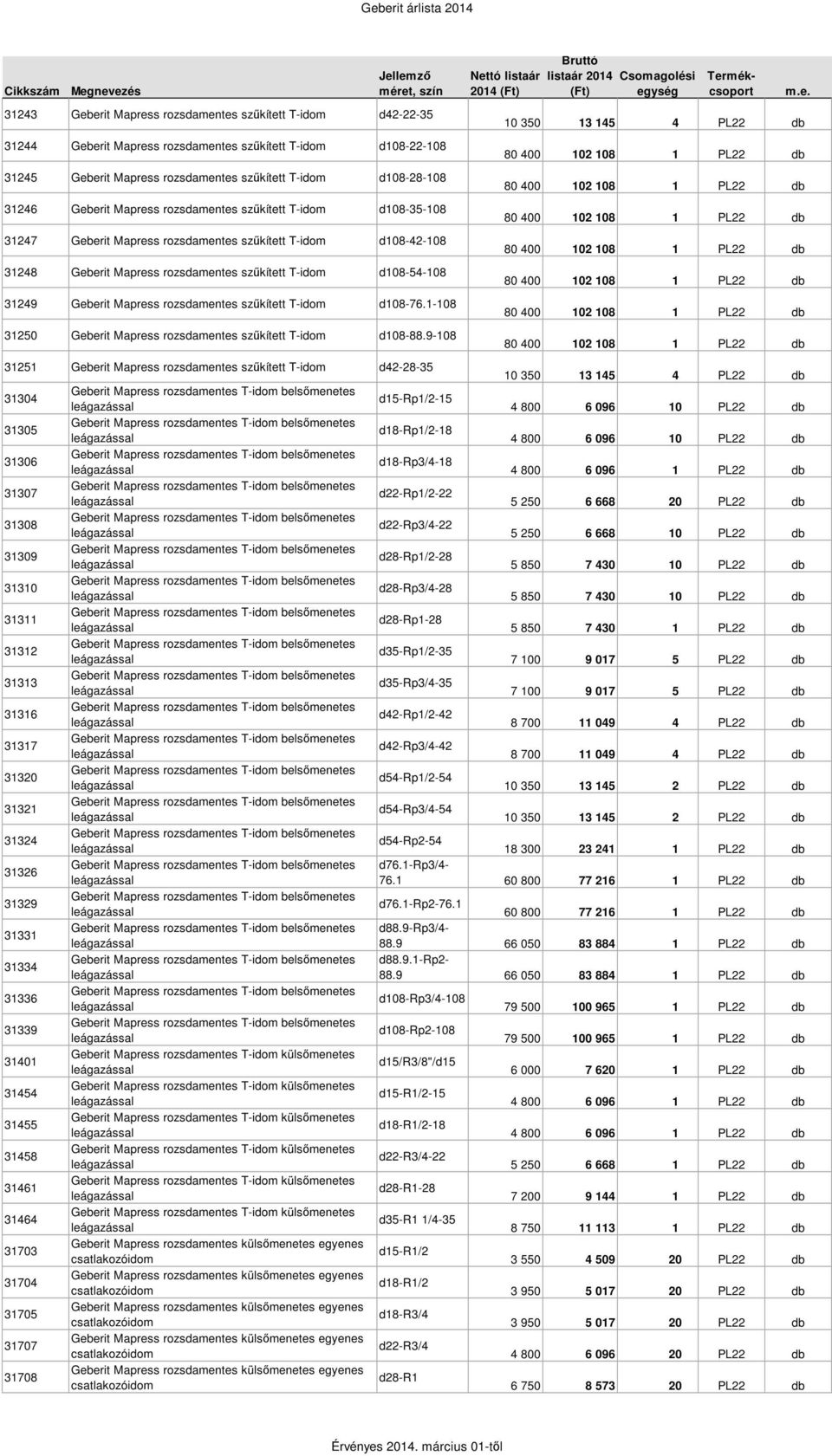 d108-54-108 31249 Geberit Mapress rozsdamentes szűkített T-idom d108-76-108 31250 Geberit Mapress rozsdamentes szűkített T-idom d108-88.