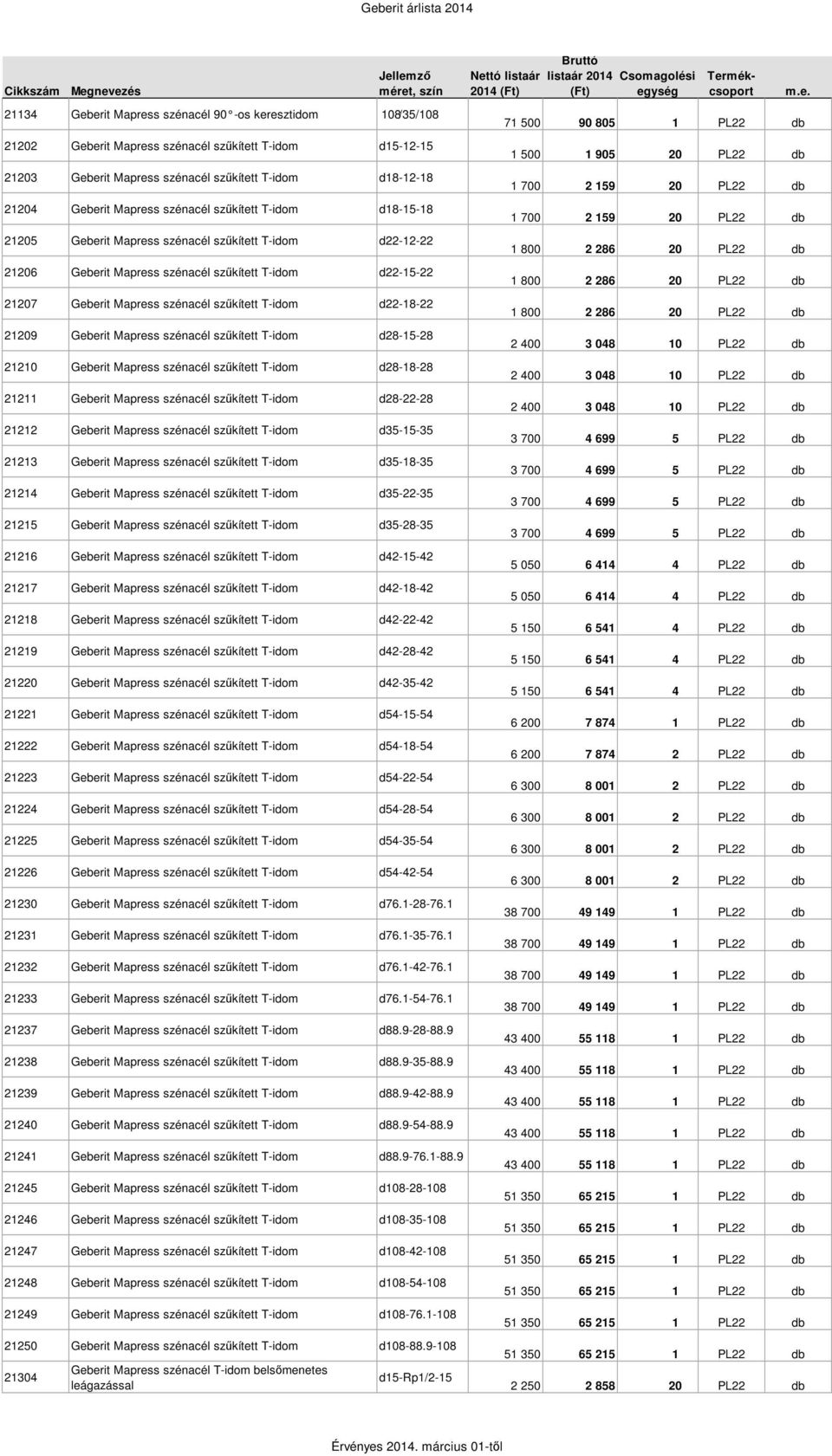 szénacél szűkített T-idom d22-18-22 21209 Geberit Mapress szénacél szűkített T-idom d28-15-28 21210 Geberit Mapress szénacél szűkített T-idom d28-18-28 21211 Geberit Mapress szénacél szűkített T-idom