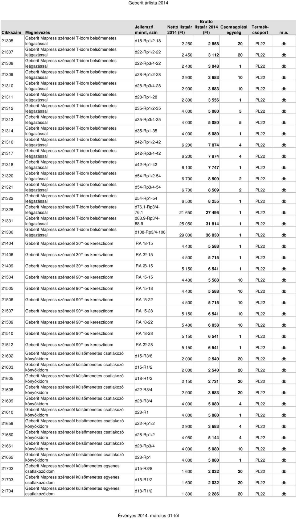 T-idom belsőmenetes 21314 Geberit Mapress szénacél T-idom belsőmenetes 21316 Geberit Mapress szénacél T-idom belsőmenetes 21317 Geberit Mapress szénacél T-idom belsőmenetes 21318 Geberit Mapress