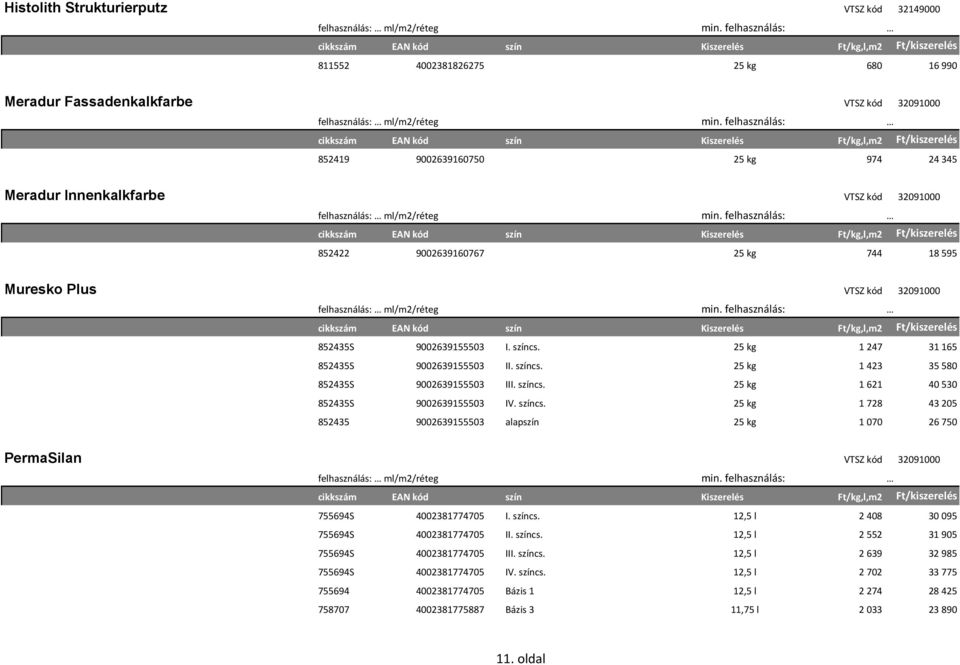 színcs. 25 kg 1728 43205 852435 9002639155503 alapszín 25 kg 1070 26750 PermaSilan 32091000 755694S 4002381774705 I. színcs. 12,5 l 2408 30095 755694S 4002381774705 II. színcs. 12,5 l 2552 31905 755694S 4002381774705 III.