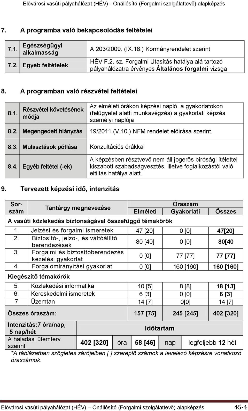 Részvétel követésének módja Az elméleti órákon képzési napló, a gyakorlatokon (felügyelet alatti munkavégzés) a gyakorlati képzés személyi naplója 8.2. Megengedett hiányzás 19/2011.(V.10.