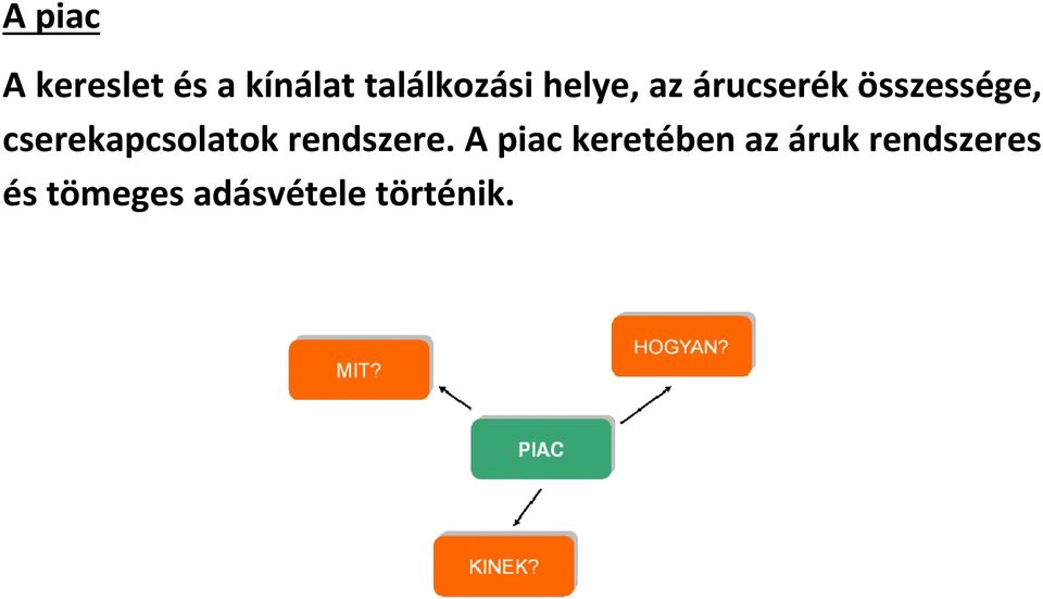 cserekapcsolatok rendszere.