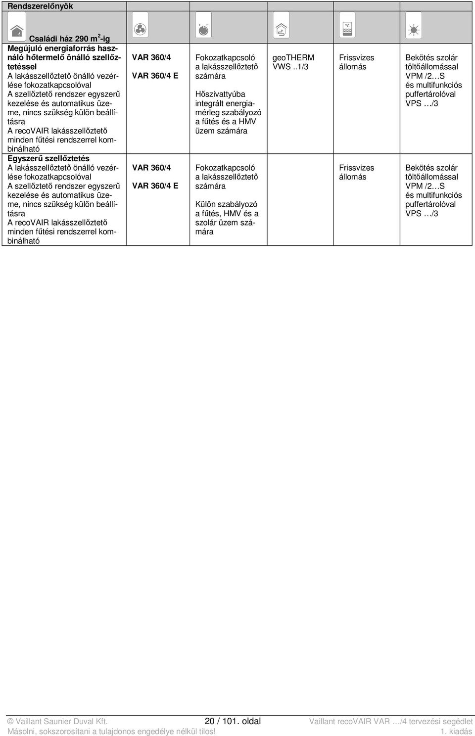 fokozatkapcsolóval A szellőztető rendszer egyszerű kezelése és automatikus üzeme, nincs szükség külön beállításra A recovair lakásszellőztető minden fűtési rendszerrel kombinálható VAR 360/4 VAR