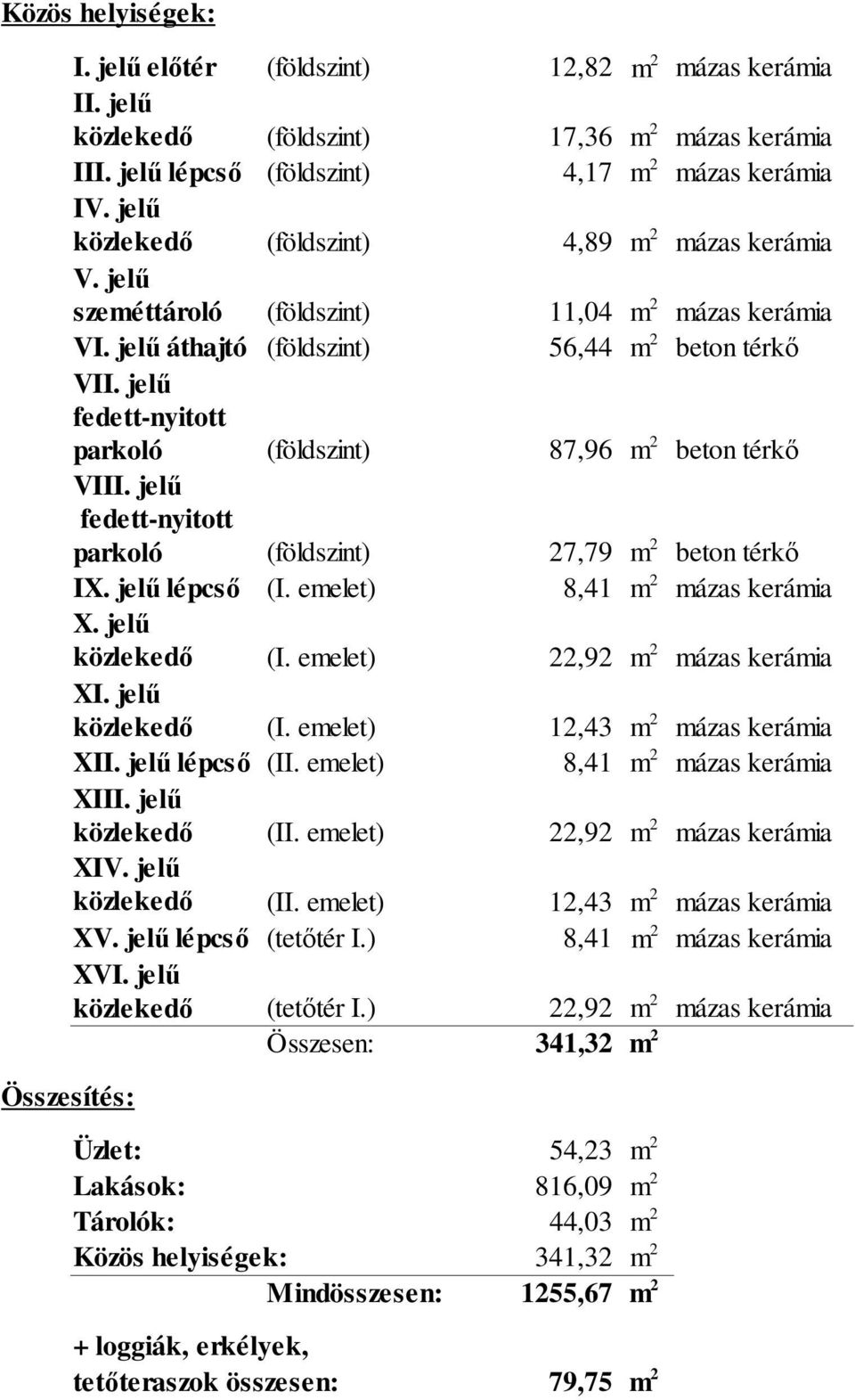 jelű fedett-nyitott parkoló (földszint) 87,96 beton térkő VIII. jelű fedett-nyitott parkoló (földszint) 27,79 beton térkő IX. jelű lépcső (I. emelet) 8,41 mázas kerámia X. jelű közlekedő (I.