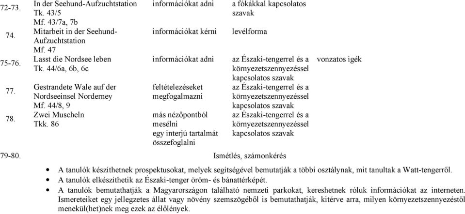 86 információkat adni információkat kérni információkat adni feltételezéseket más nézőpontból mesélni egy interjú tartalmát összefoglalni a fókákkal kapcsolatos szavak levélforma az Északi-tengerrel