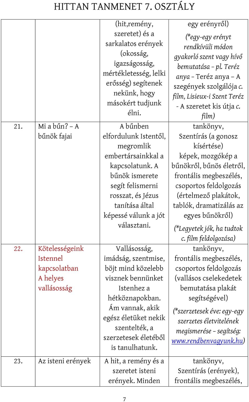 élni. A bűnben elfordulunk Istentől, megromlik embertársainkkal a kapcsolatunk. A bűnök ismerete segít felismerni rosszat, és Jézus tanítása által képessé válunk a jót választani.