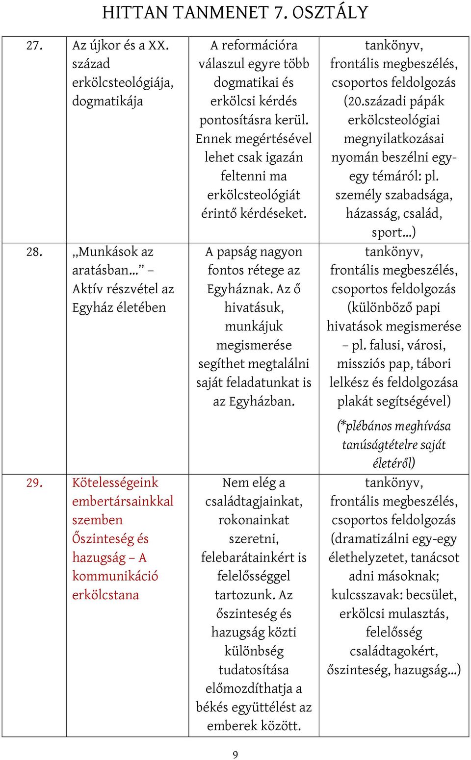 Ennek megértésével lehet csak igazán feltenni ma erkölcsteológiát érintő kérdéseket. A papság nagyon fontos rétege az Egyháznak.