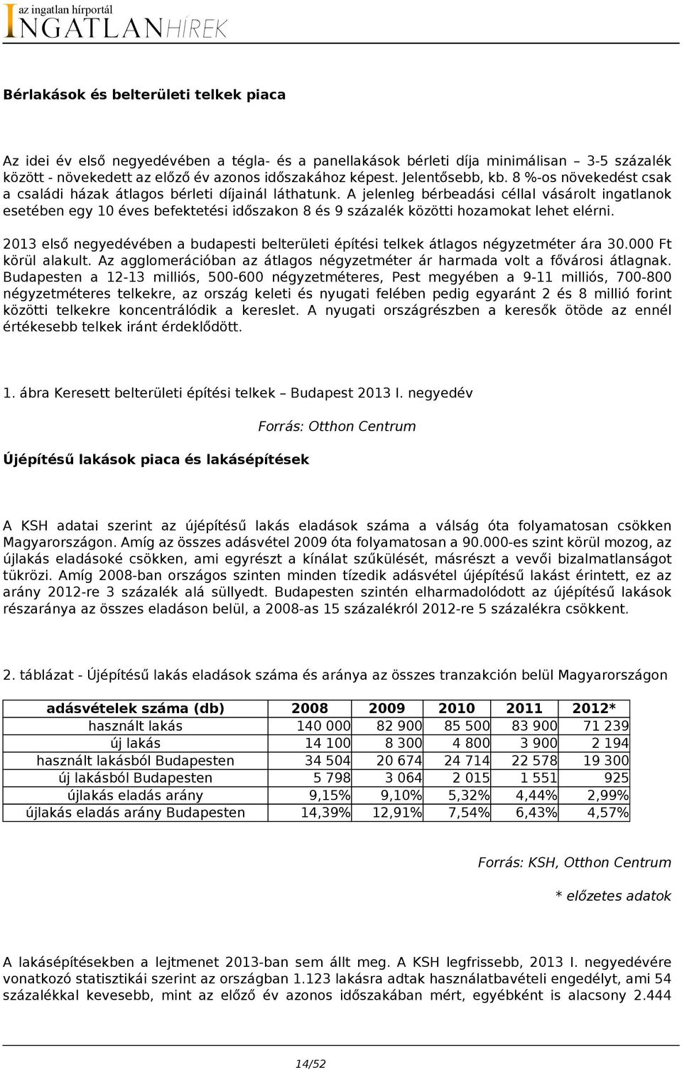 A jelenleg bérbeadási céllal vásárolt ingatlanok esetében egy 10 éves befektetési időszakon 8 és 9 százalék közötti hozamokat lehet elérni.