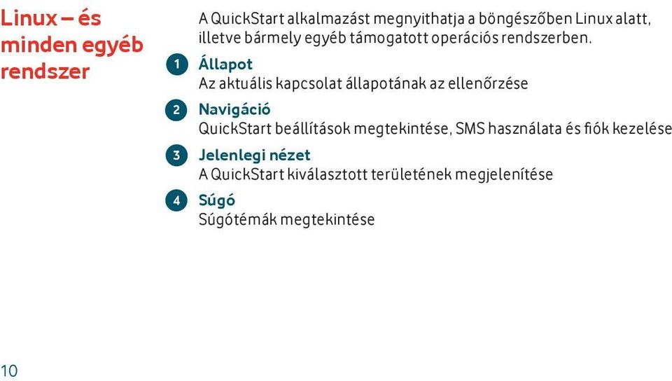 Állapot Az aktuális kapcsolat állapotának az ellenőrzése Navigáció QuickStart beállítások