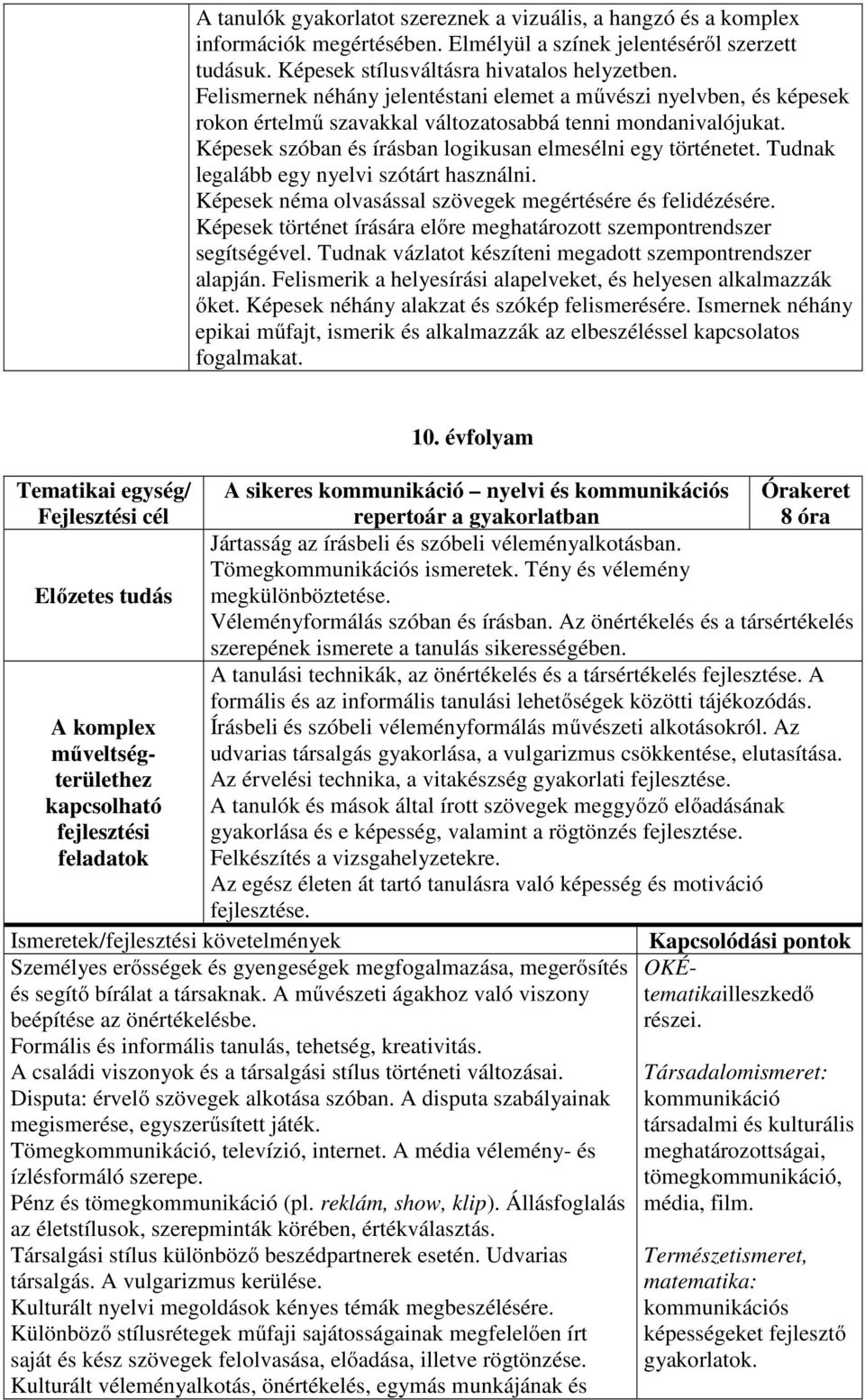 Tudnak legalább egy nyelvi szótárt használni. Képesek néma olvasással szövegek megértésére és felidézésére. Képesek történet írására előre meghatározott szempontrendszer segítségével.