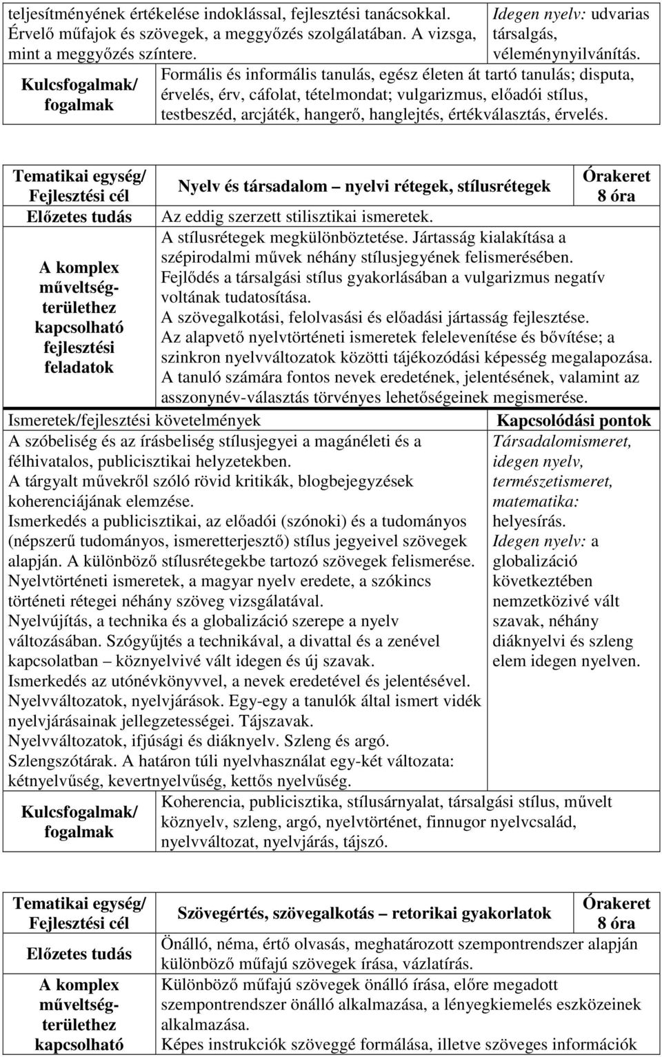 Formális és informális tanulás, egész életen át tartó tanulás; disputa, érvelés, érv, cáfolat, tételmondat; vulgarizmus, előadói stílus, testbeszéd, arcjáték, hangerő, hanglejtés, értékválasztás,