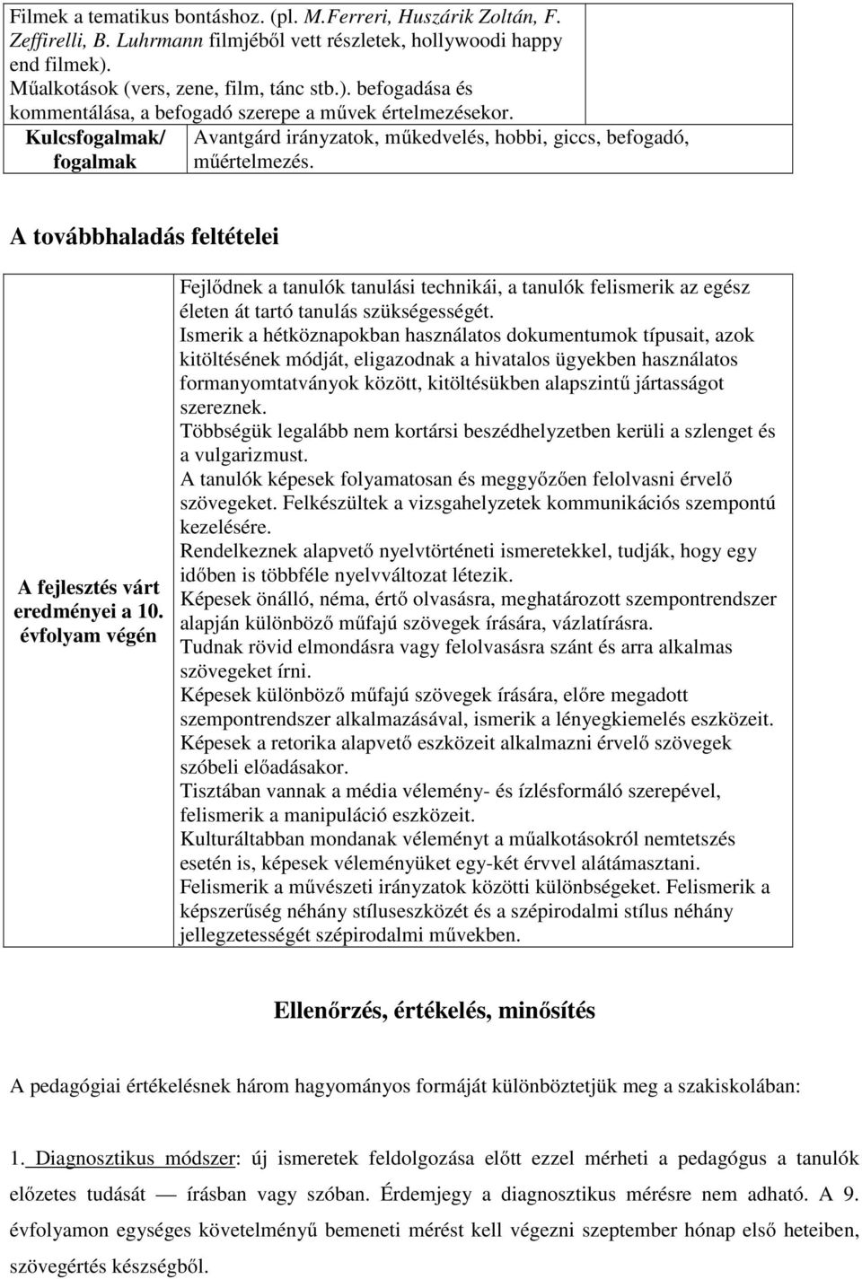 Kulcsfogalmak/ fogalmak Avantgárd irányzatok, műkedvelés, hobbi, giccs, befogadó, műértelmezés. A továbbhaladás feltételei A fejlesztés várt eredményei a 10.