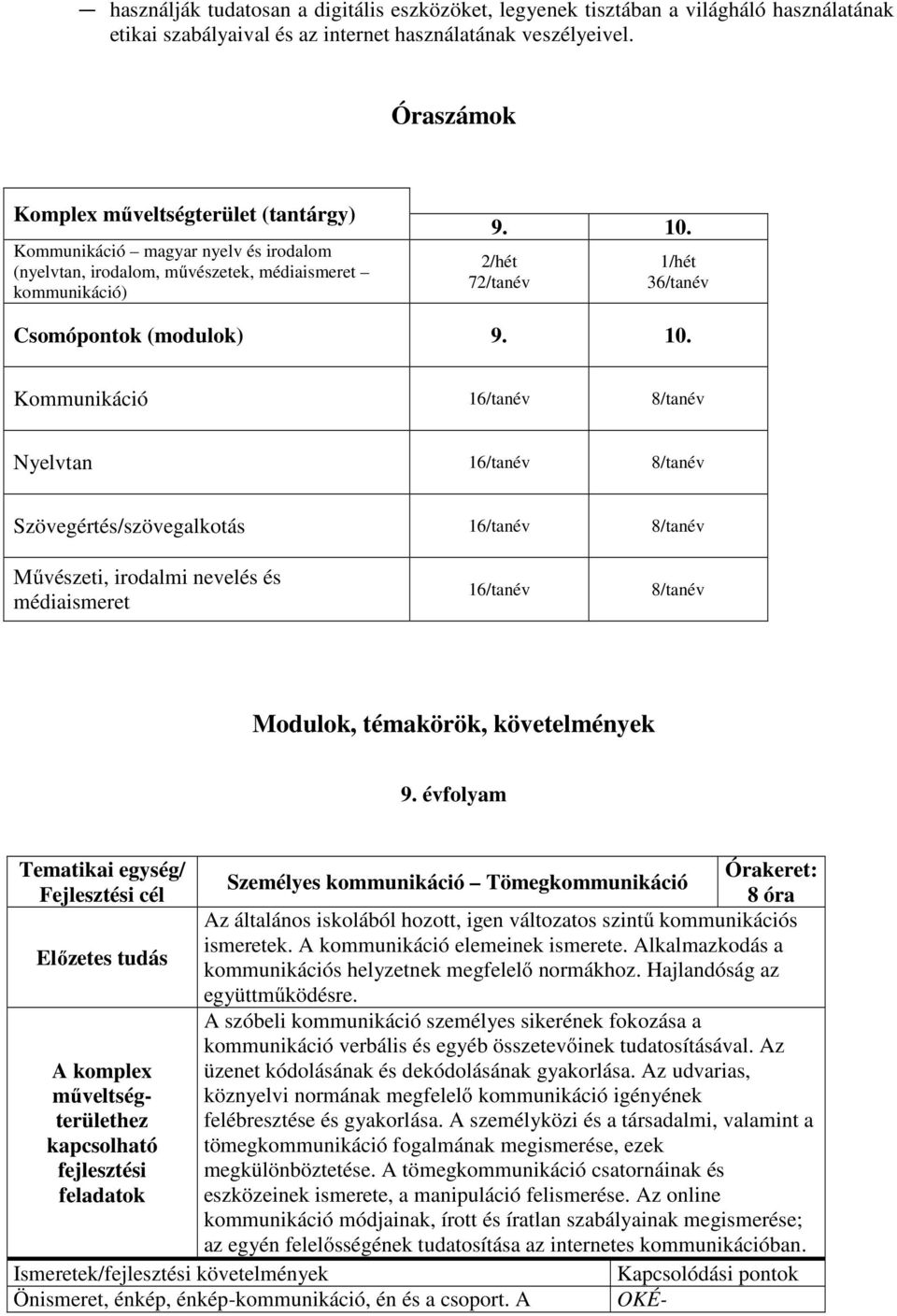 2/hét 72/tanév 1/hét 36/tanév Csomópontok (modulok) 9. 10.