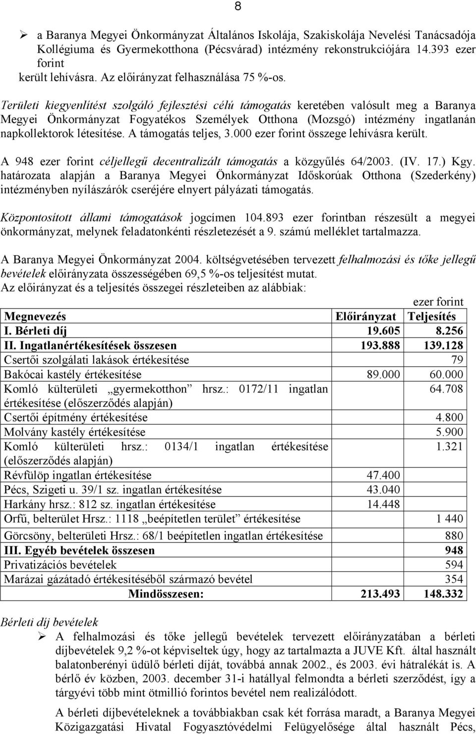 Területi kiegyenlítést szolgáló fejlesztési célú támogatás keretében valósult meg a Baranya Megyei Önkormányzat Fogyatékos Személyek Otthona (Mozsgó) intézmény ingatlanán napkollektorok létesítése.