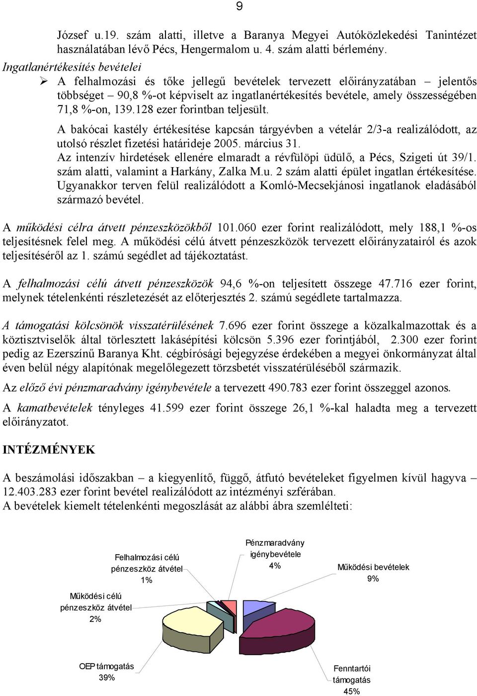 128 ezer forintban teljesült. A bakócai kastély értékesítése kapcsán tárgyévben a vételár 2/3-a realizálódott, az utolsó részlet fizetési határideje 2005. március 31.