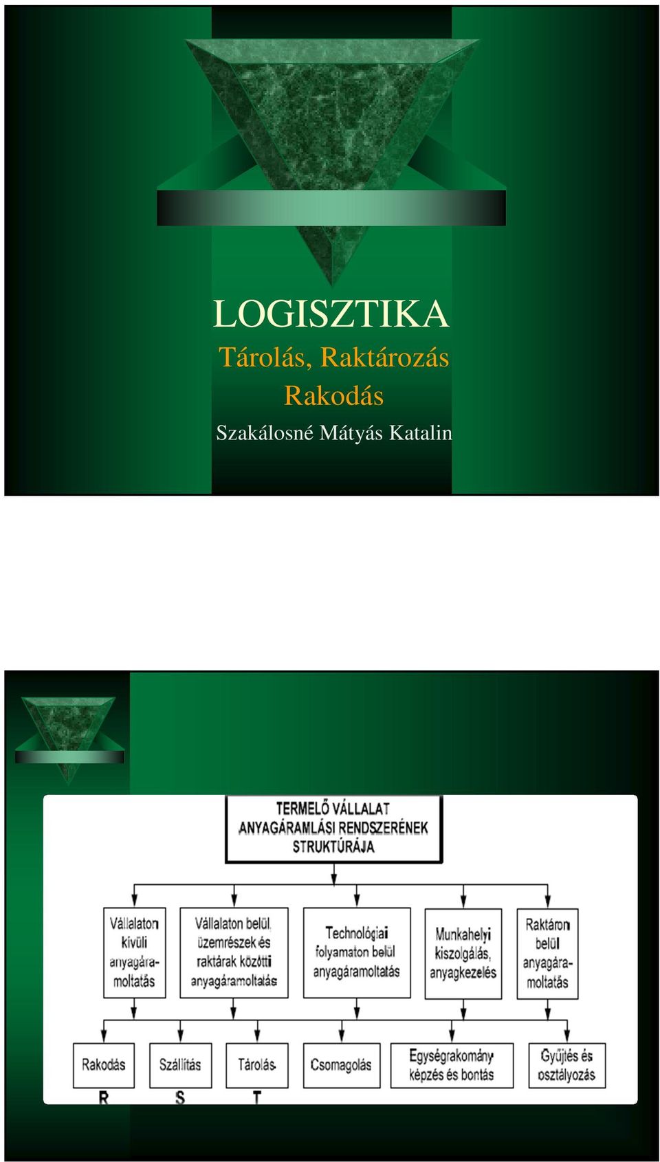 Raktározás