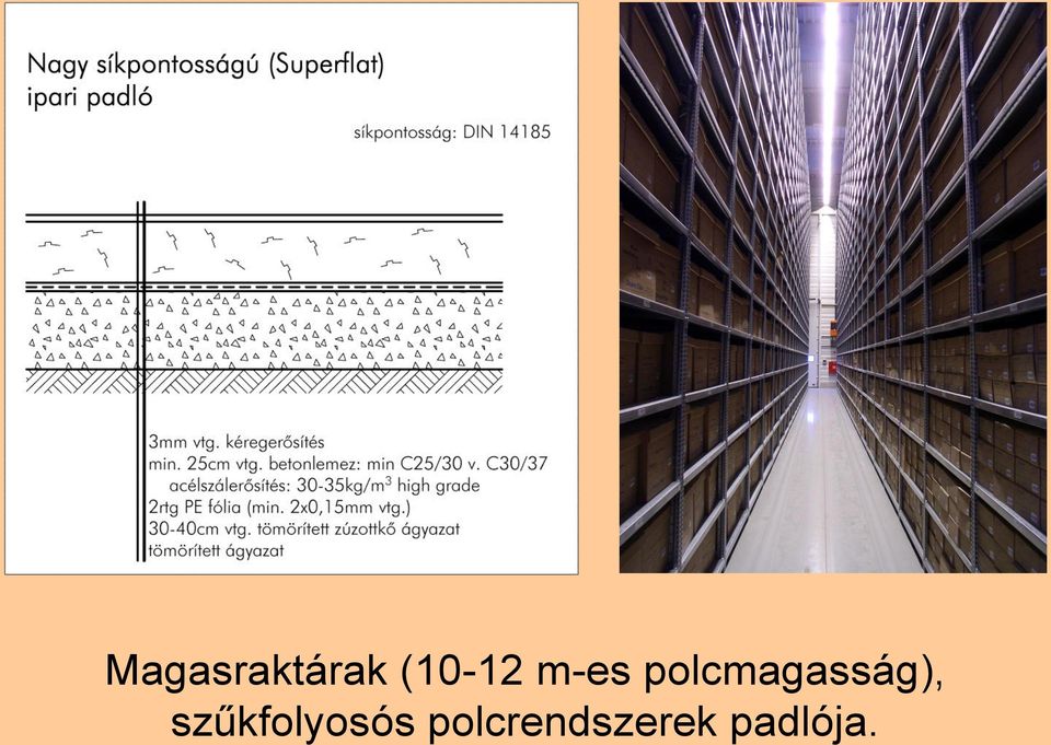 polcmagasság),