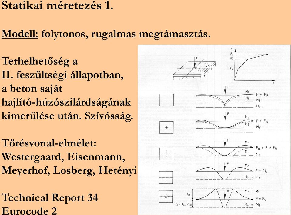 megtámasztás. Terhelhetőség a II.