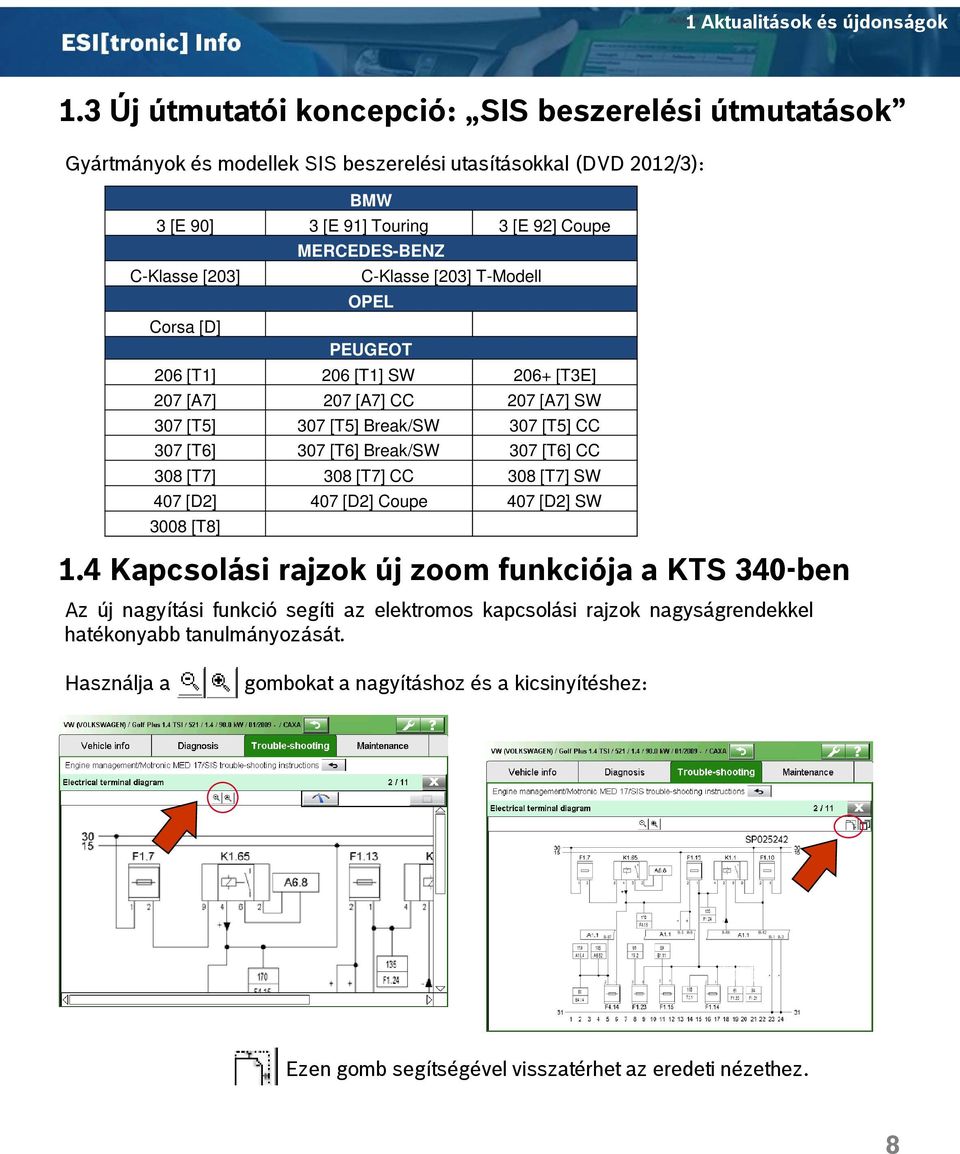 [203] C-Klasse [203] T-Modell OPEL Corsa [D] PEUGEOT 206 [T1] 206 [T1] SW 206+ [T3E] 207 [A7] 207 [A7] CC 207 [A7] SW 307 [T5] 307 [T5] Break/SW 307 [T5] CC 307 [T6] 307 [T6] Break/SW 307 [T6]